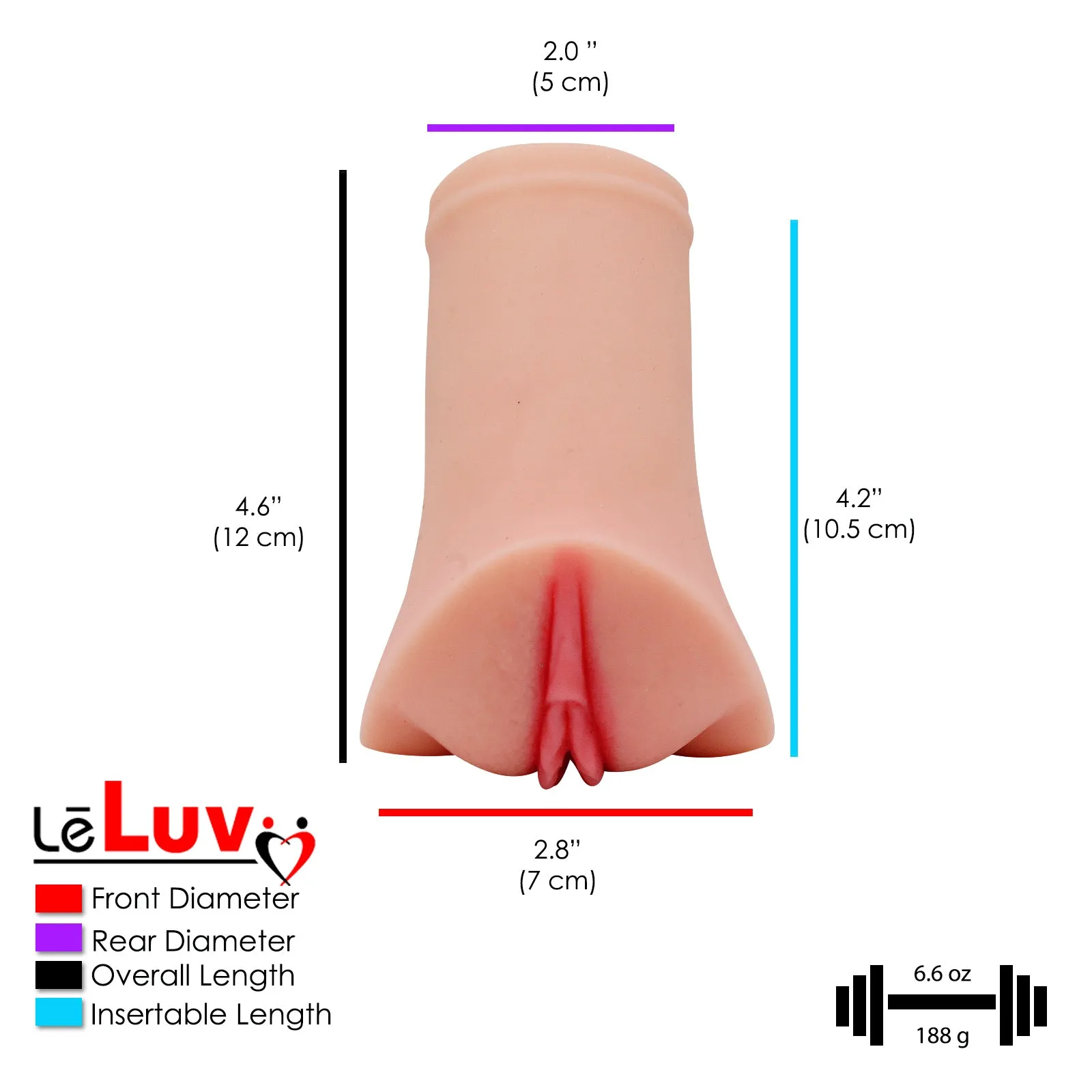 Realistic Palm Size Masturbator | 7 Styles